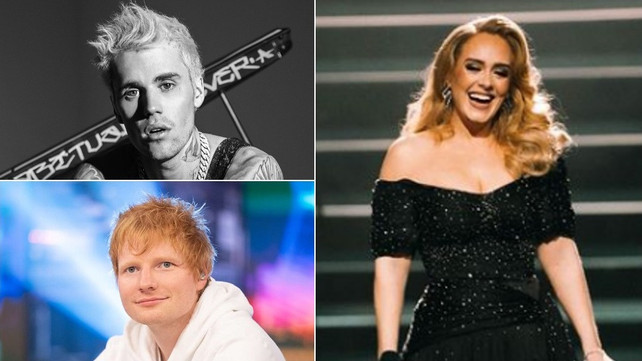 What Spotify's Top 10 Artists of 2021 Tell Us of Music Industry